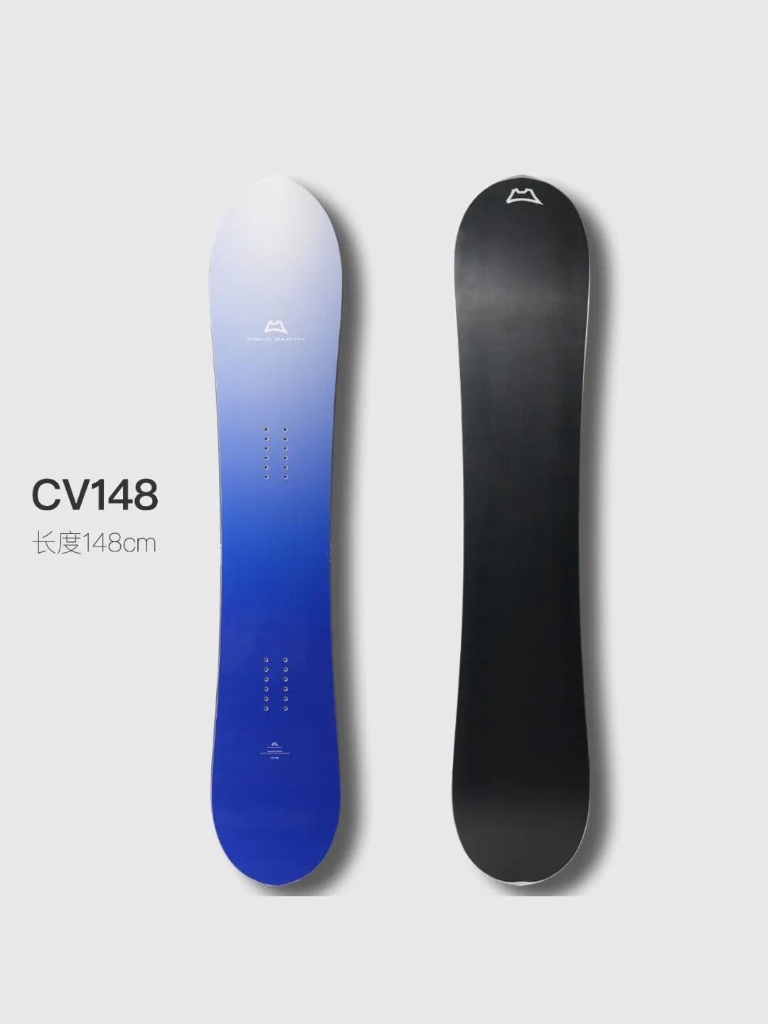 CV