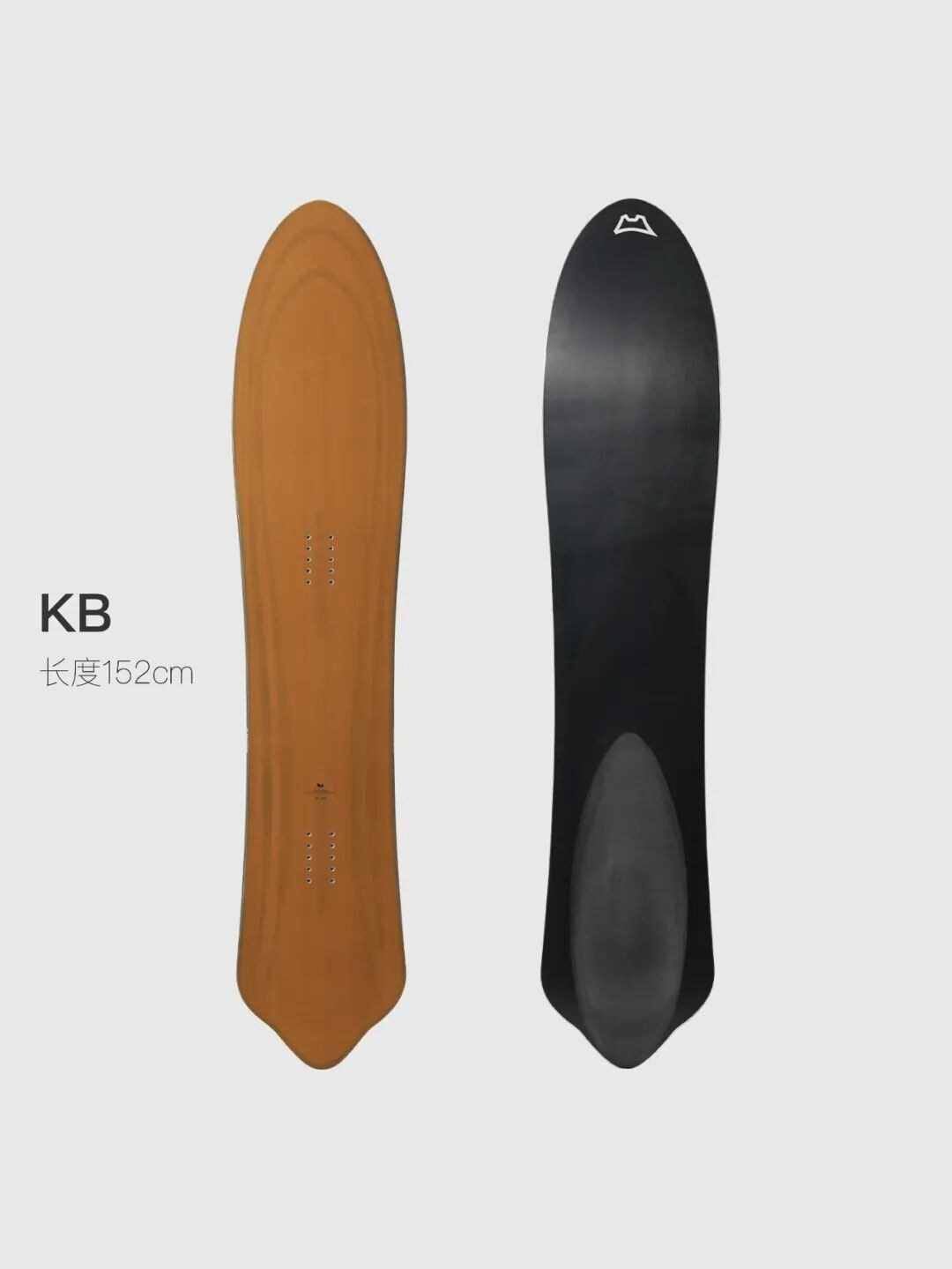 KB