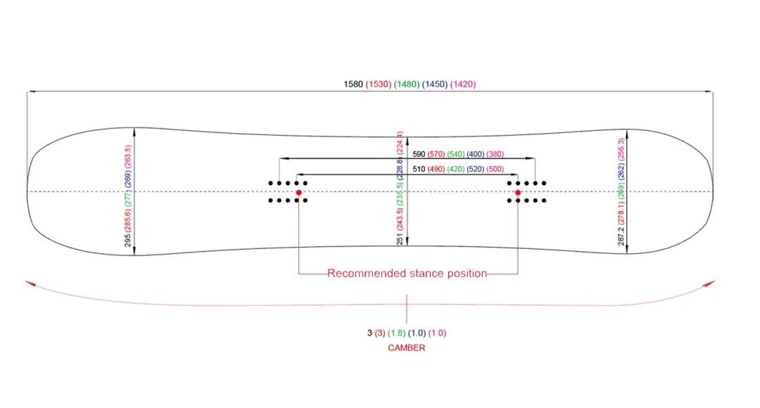 26-27 DIRECTIONAL 图 5