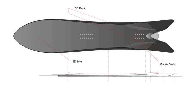T8 雪板